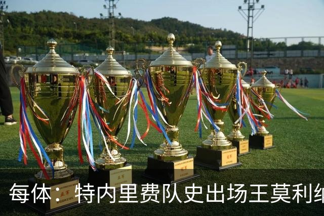 每体：特内里费队史出场王莫利纳离世，俱乐部哀悼3天